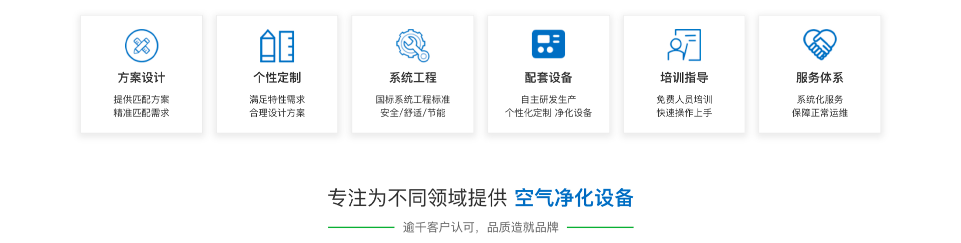 风淋室定制